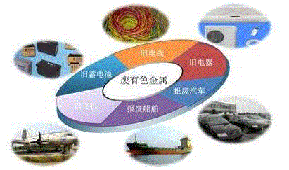 礦用管件特點是什么？